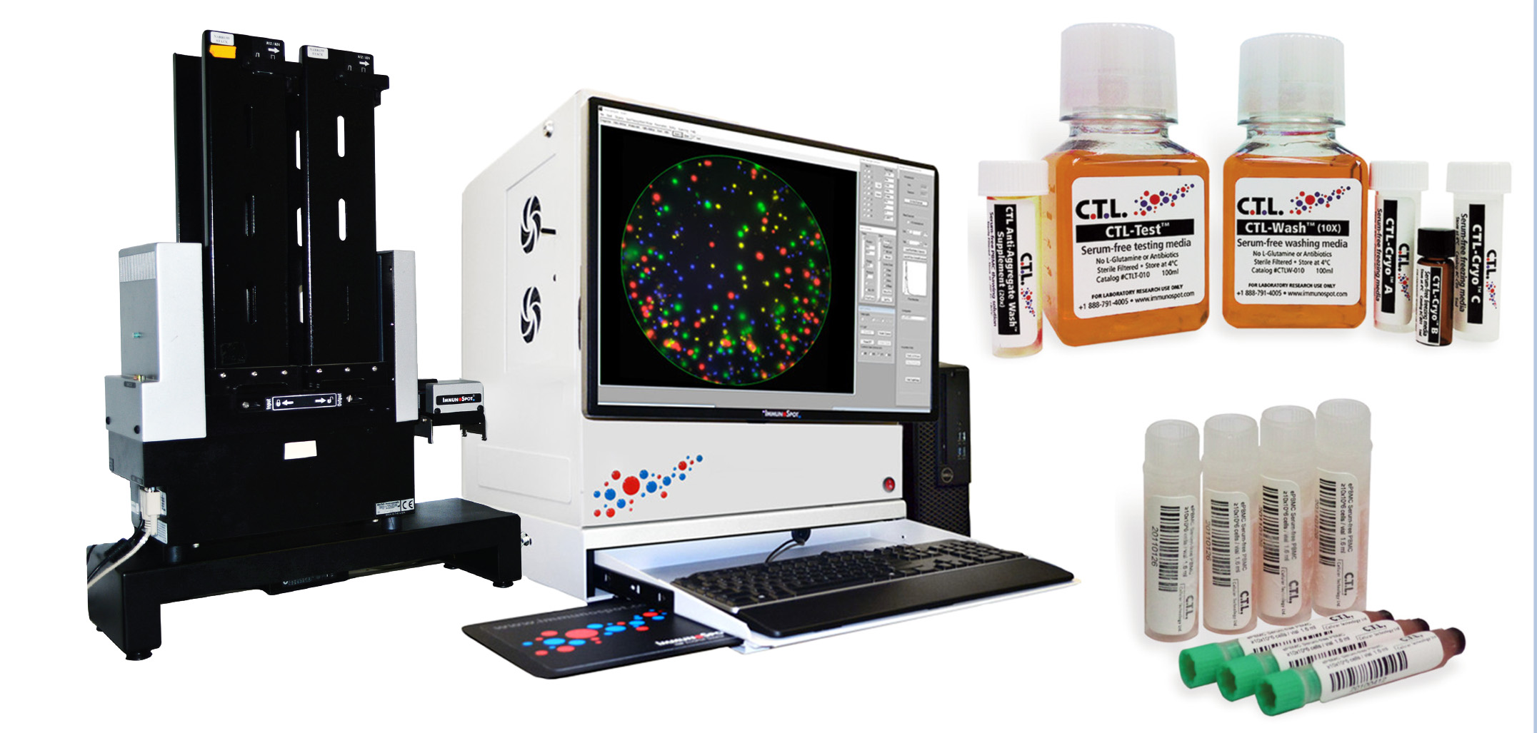 analyzer kit